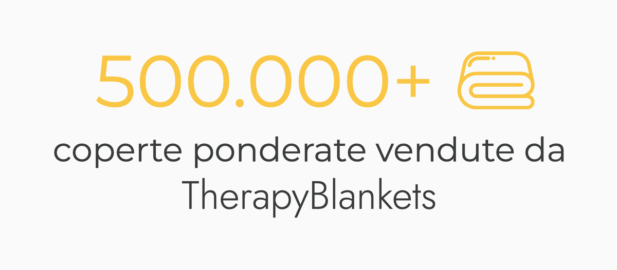 500.000+ coperte ponderate vendute da TherapyBlankets
